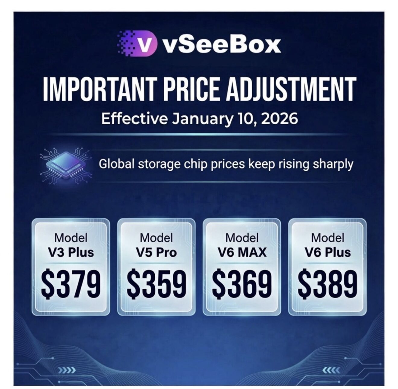 VSeeBox Authorized Dealer Certificate 1